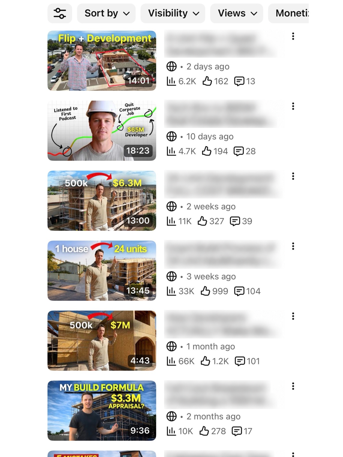 Real estate video thumbnails and view counts, with video titles blurred